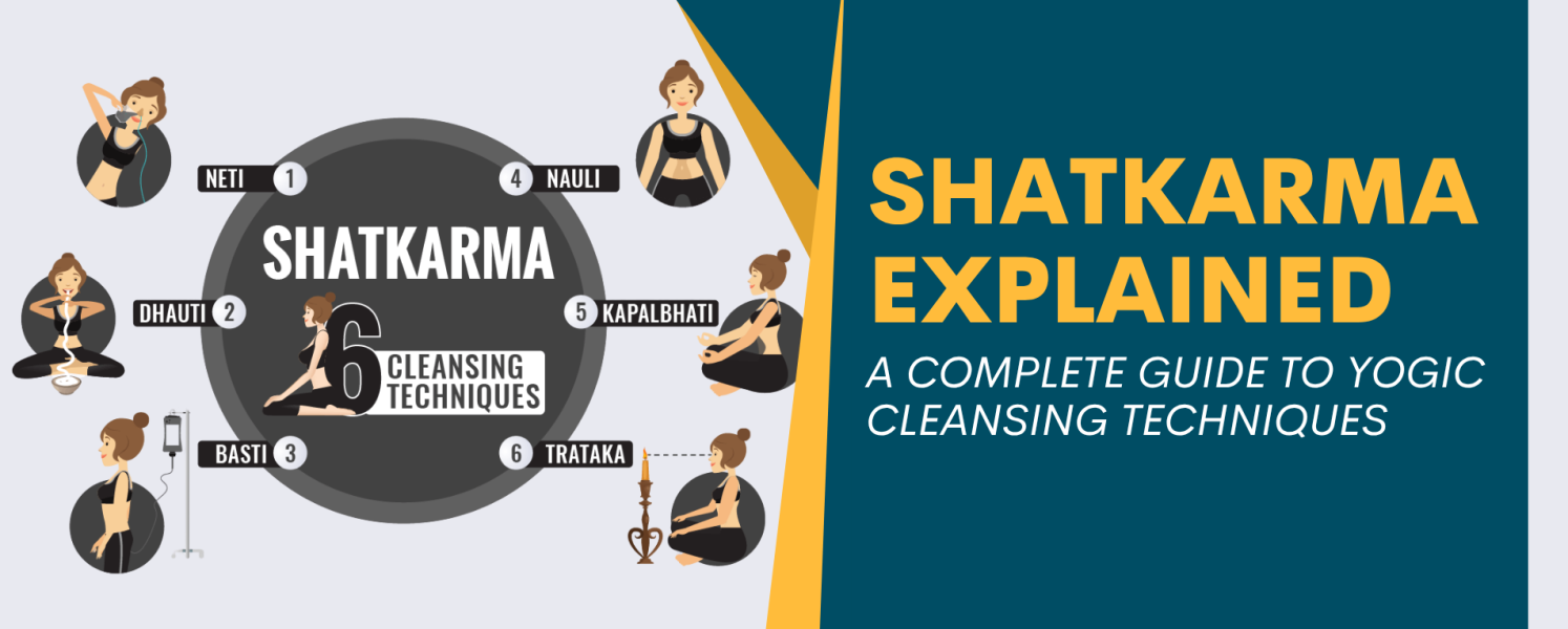 Shatkarma Explained: A Complete Guide to Yogic Cleansing Techniques